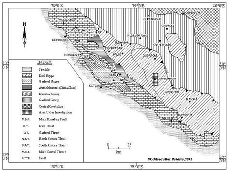 Simplified geological map of Kumaon Himalaya showing area of study | Download Scientific Diagram