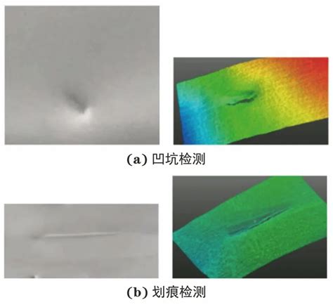 锂电池安全性能无损检测技术研究进展