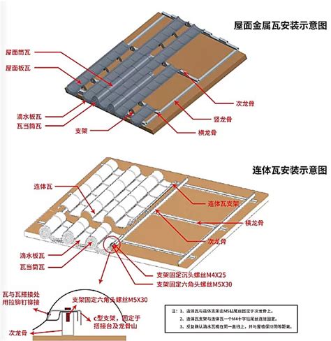 铝镁锰仿古瓦765型古建筑屋面氟碳铝合金琉璃瓦09厚铝镁锰压型板 阿里巴巴