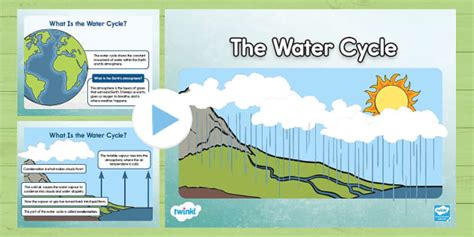 The Water Cycle PowerPoint Teacher Made Twinkl