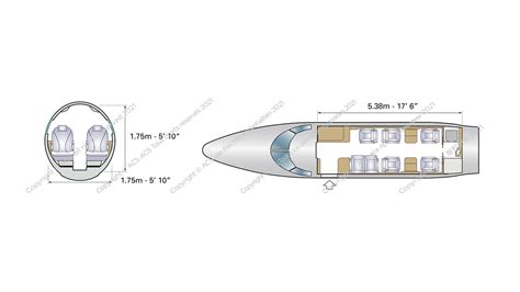 Gulfstream G150