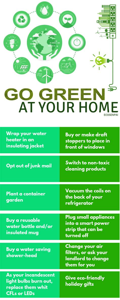 Go Green Quotes - ShortQuotes.cc