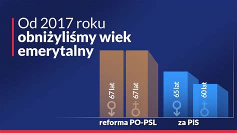 Piotr FMW On Twitter RT Anna Pieczarka Dobra Zmiana Dla