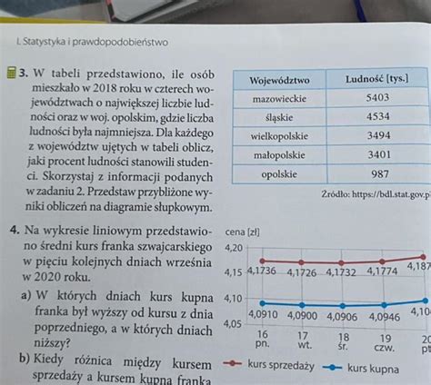 Potrzebuje Na Jutro Rano Zadanie 3 Brainly Pl