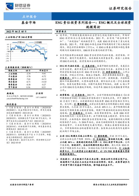 Esg责任投资系列报告一：esg概况及全球投资规模简析