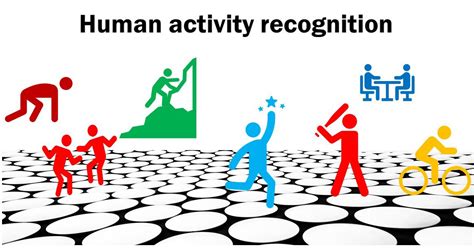 GitHub Themis99 Human Activity Recognition Through Smartphones In