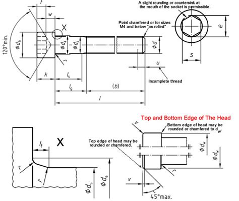 Metric Hexagon Socket Head Cap Screw Dimensions