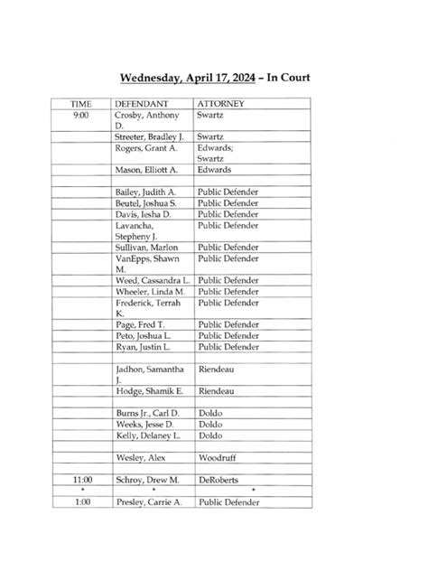 Jefferson County Court Calendar April 17 2024 Pdf