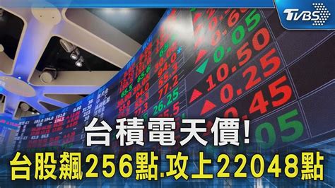 台積電天價 台股飆256點攻上22048點｜tvbs新聞 Tvbsnews02 Youtube