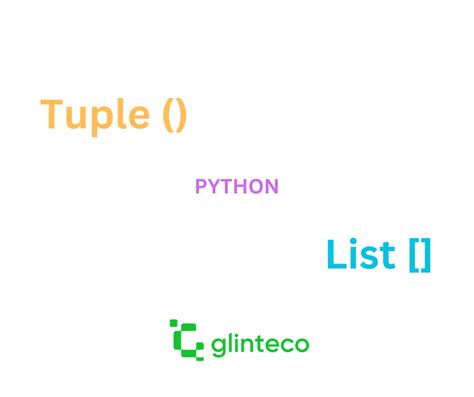 Glinteco Blog Tips Python Compare Tuple And List