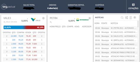 Como Fazer Day Trade No BTG Pactual Em 5 Passos Simples