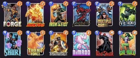 Best Marvel Snap Destroy Decks for each pool & how to counter them ...