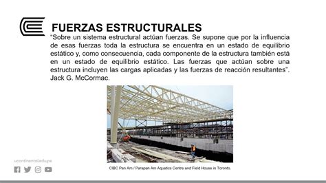 Fuerzas Estructurales Y Cargas Estructurales YouTube