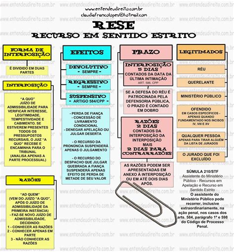 R E S E Recurso No Sentido Estrito Direito Penal Direito