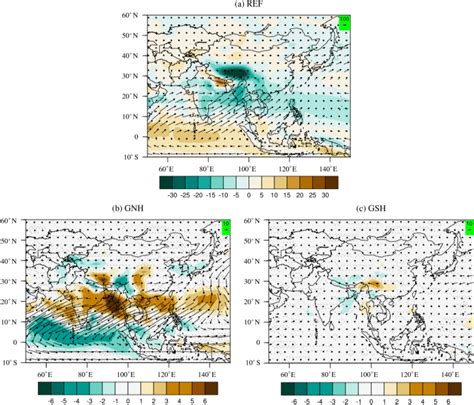 Jja Mean Vertically Integrated Moisture Transport Ivt Vector Kg M −1