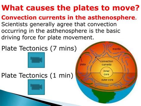 Ppt Plate Tectonics Powerpoint Presentation Free Download Id 7074400