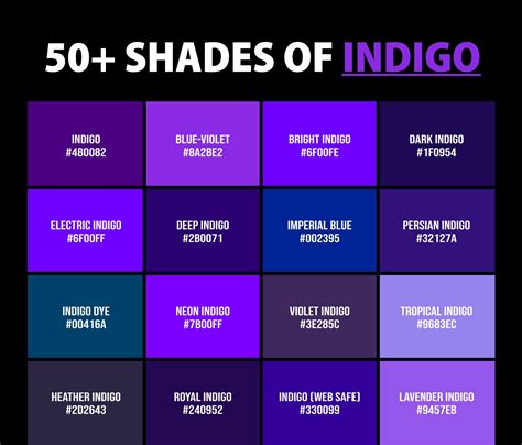 50 Shades Of Indigo Color Names Hex Rgb Cmyk Codes Artofit