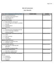 Nsg Study Guide Exam I Pdf Page Of Nsg Fundamentals Exam