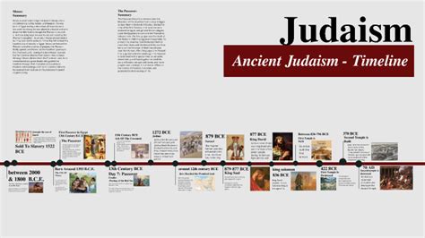 Ancient Judaism Timeline By Olivia Scott On Prezi