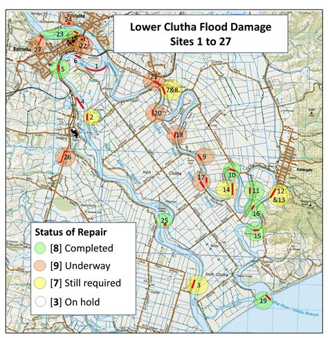 Significant Progress Being Made On Lower Clutha Flood Damage Repairs