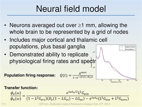 Ppt Multiscale Modeling Of Cortical Information Flow In Parkinson S