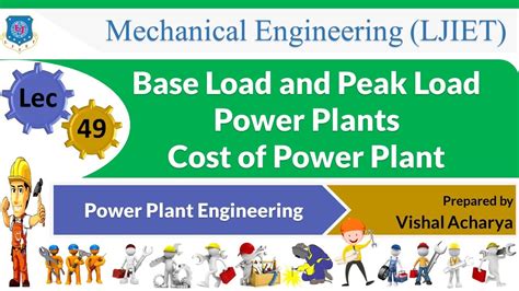 L 49 Baseload Peak Load Performance Characteristic Of Plant Power