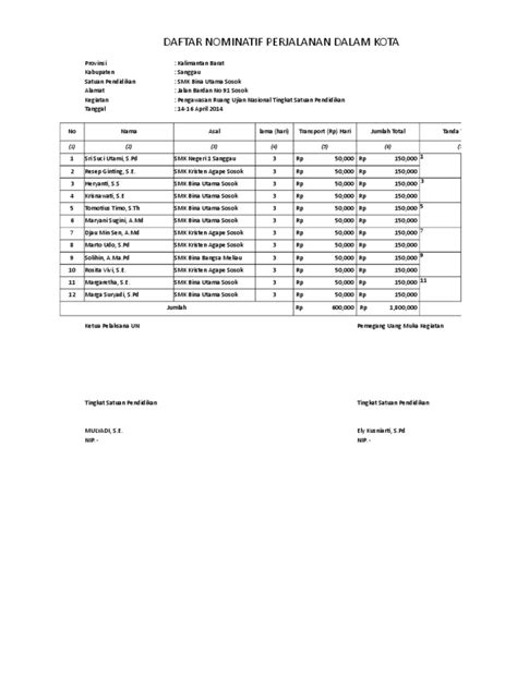 Contoh Format Spj Pdf