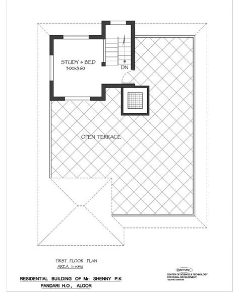 Kerala Style House Plans Below Lakhs Ideas