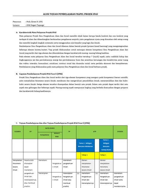 Alur Tujuan Pembelajaran Mapel Projek Ipas Pdf