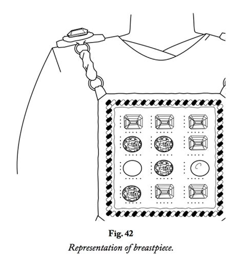 Breastplate Coloring Pages