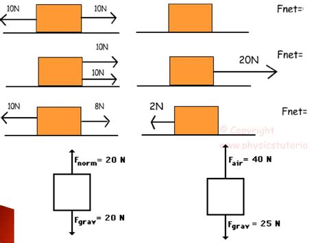 Motion And Forces Ppt Download