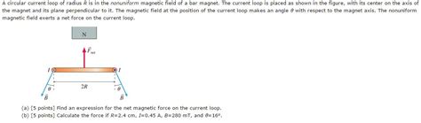 Solved A Circular Current Loop Of Radius R Is In The Chegg