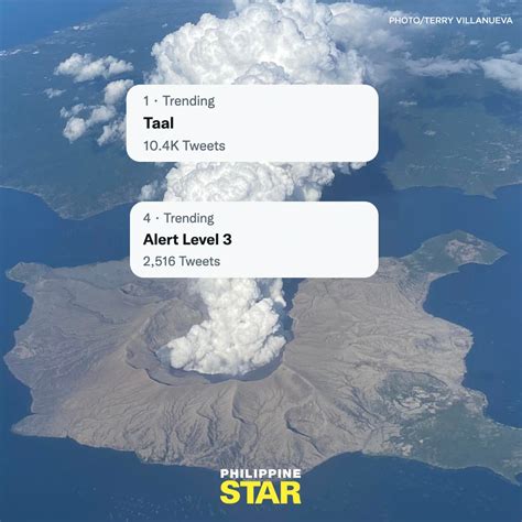 The Philippine Star On Twitter Pray For Batangas As Of Am Taal