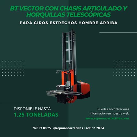 BT VECTOR CON CHASIS ARTICULADO Y HORQUILLAS TELESCÓPICAS Repman