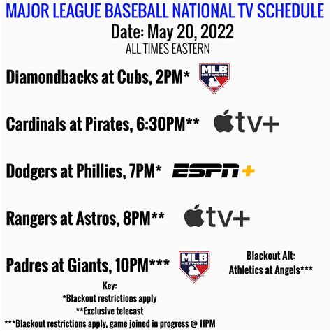 488 best Tv Schedule images on Pholder | Baseball, AFL and NASCAR