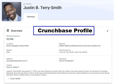 Crunchbase Personal And Business Profile Legiit