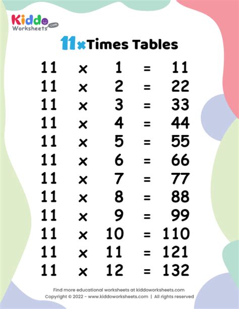 Free Printable 11 Times Tables Worksheet Kiddoworksheets