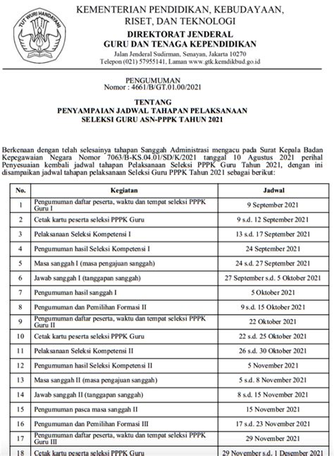 Jadwal Tes Ujian Seleksi PPPK Guru Bingkai Berita