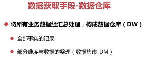 2 1数据仓库 Python数据分析 数据挖掘 知乎