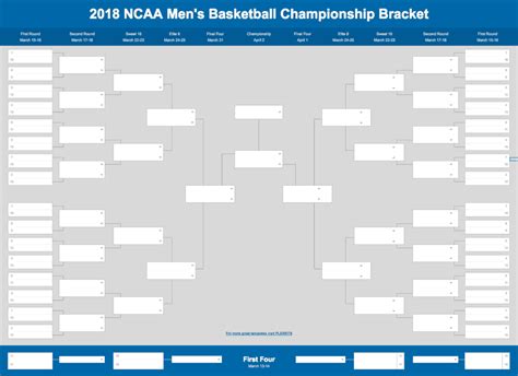 Blank March Madness Bracket Template - TEMPLATES EXAMPLE | TEMPLATES ...