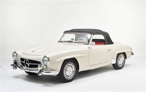 1957 Mercedes-Benz 190SL - Sports Car Market