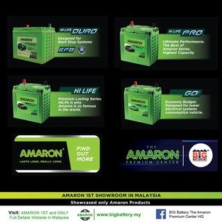 Professional Replacement B Rs Ns Amaron Hilife Series Saga