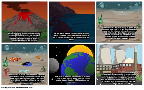 Earths Atmospheric Evolution Storyboard By B Ccc Cd