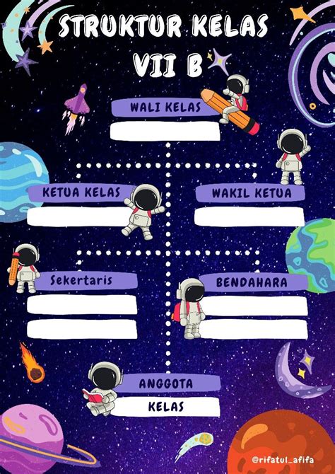 struktur kelas black purple astronout struktur kelas carta