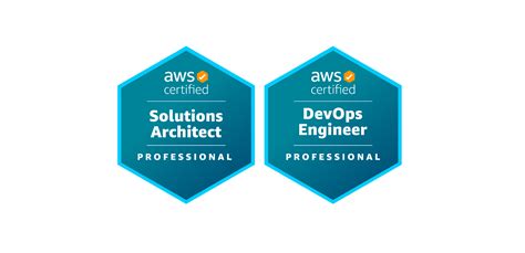 Accelerated Learning 8 Day Sprint To 2 Aws Professional Certifications