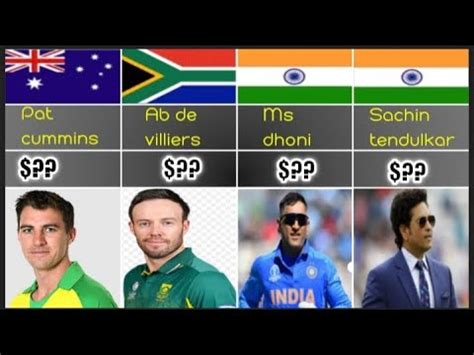 Top Richest Cricketer In The World Highest Paid Cricketer In The