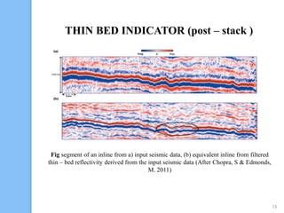 Seismic Attributes PPT