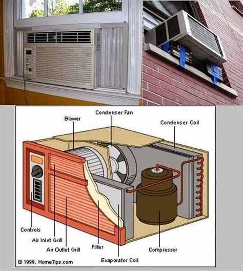 Air Conditioning Wiring Diagrams