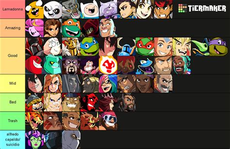 Brawlhalla Crossover Tierlist Avatar Update Tier List Community Rankings Tiermaker