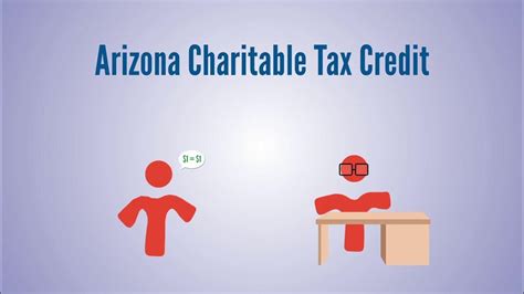 Give To The Arizona Charitable Tax Credit Youtube